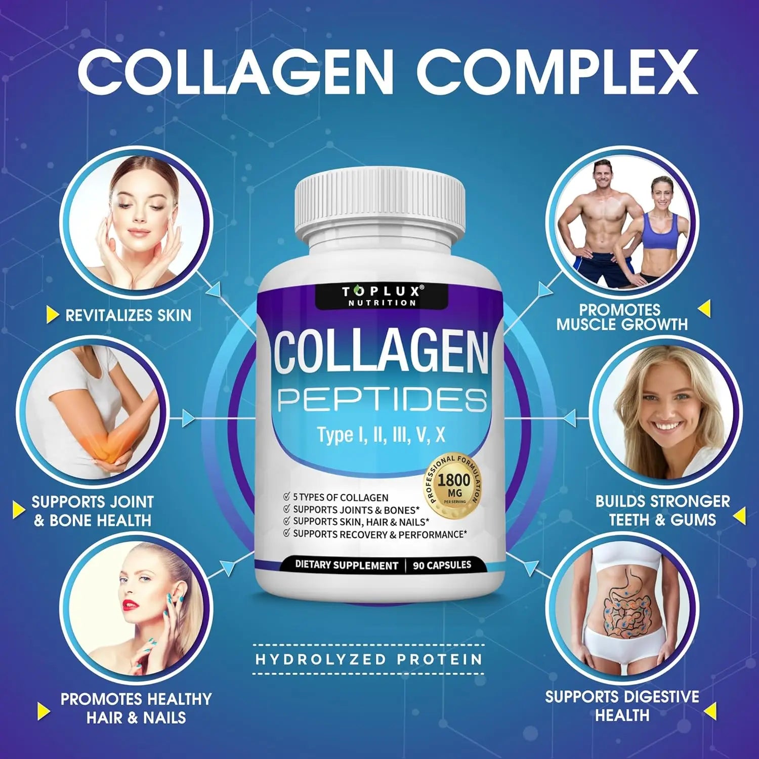 Collagen Peptides 1500mg – 90 Capsules
